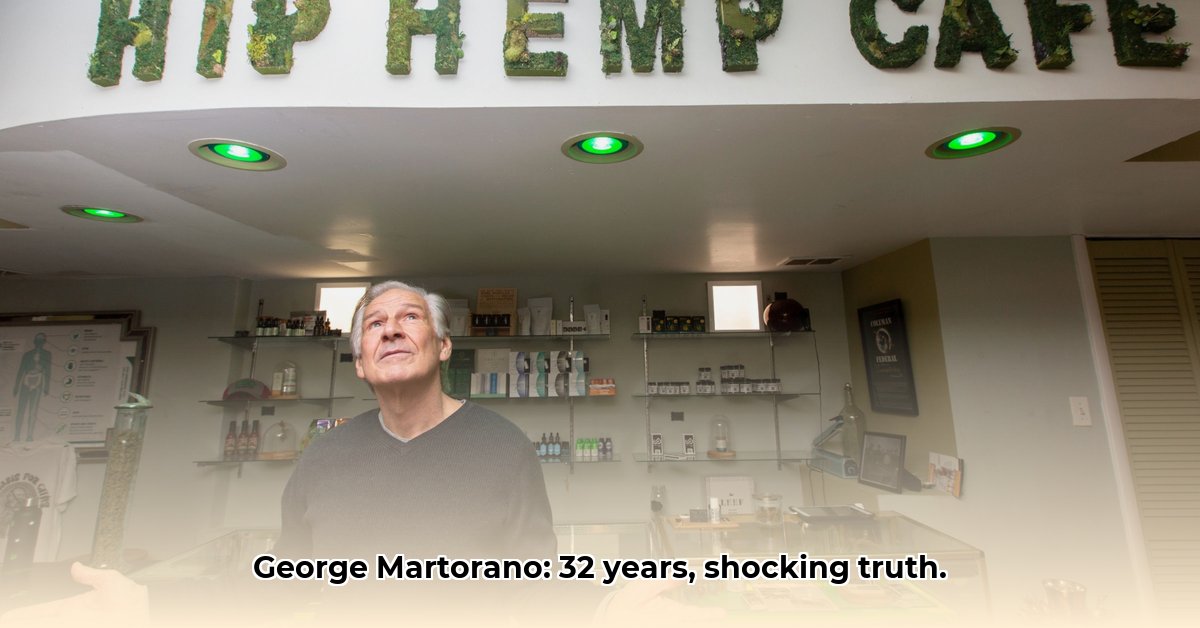 george-martorano-net-worth